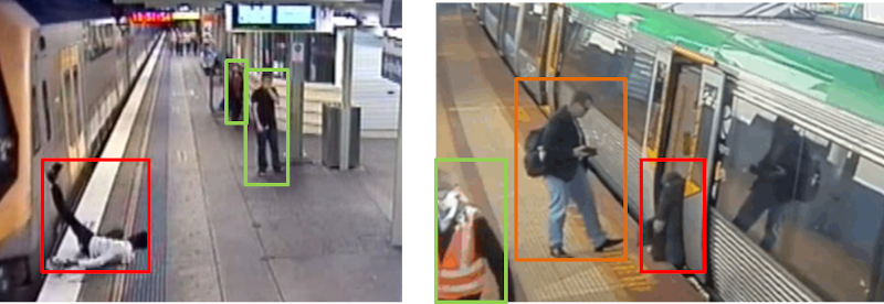 Security camera footage of a train platform with coloured boxes highlighting people.